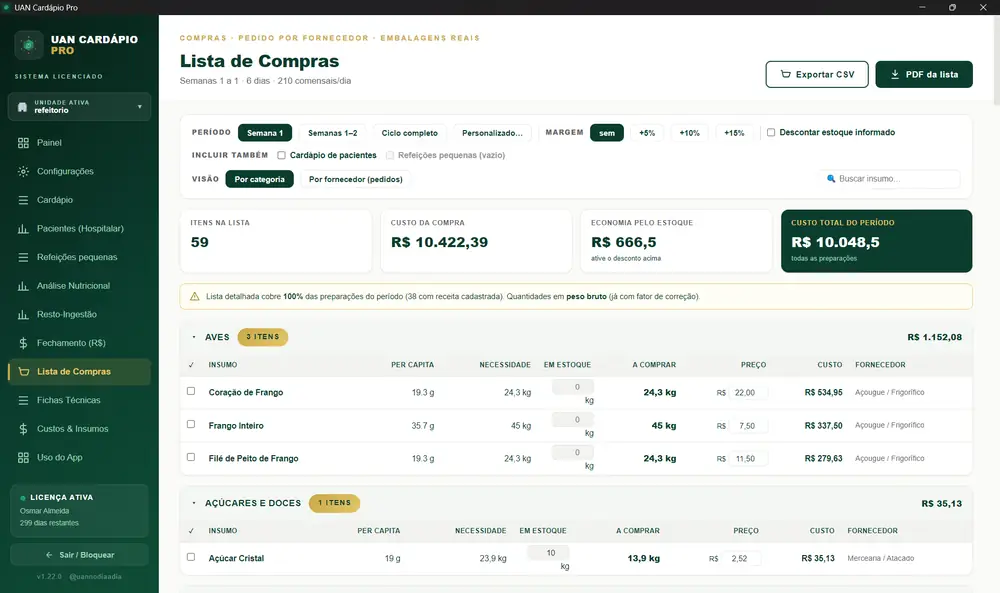 Tela do UAN PRO: Comprar
